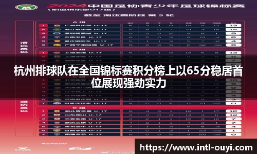 欧亿体育登录入口